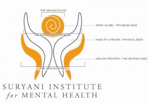 Suryani Institute for Mental Health